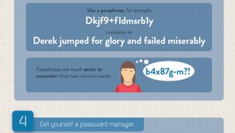 Come creare la password perfetta
