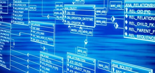 Data retention: chi ci guadagna?