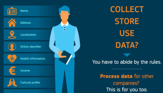 Cosa sono i dati personali?