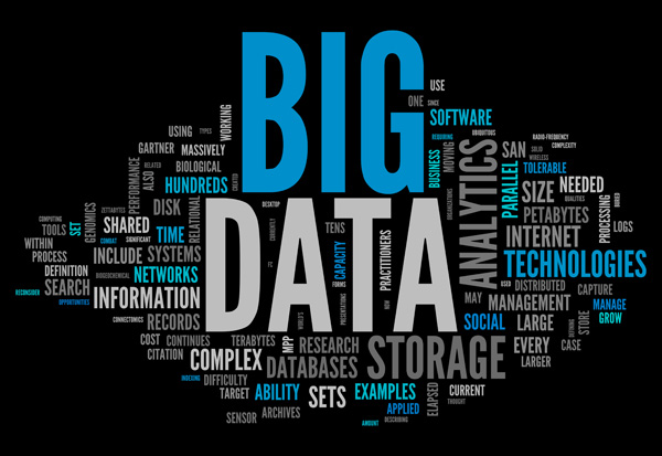 Big data business