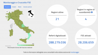 fascicolo_sanitario_elettronico
